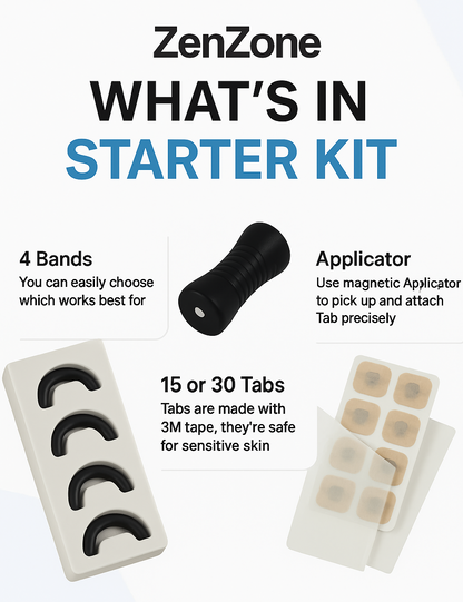Zen Starter Kit